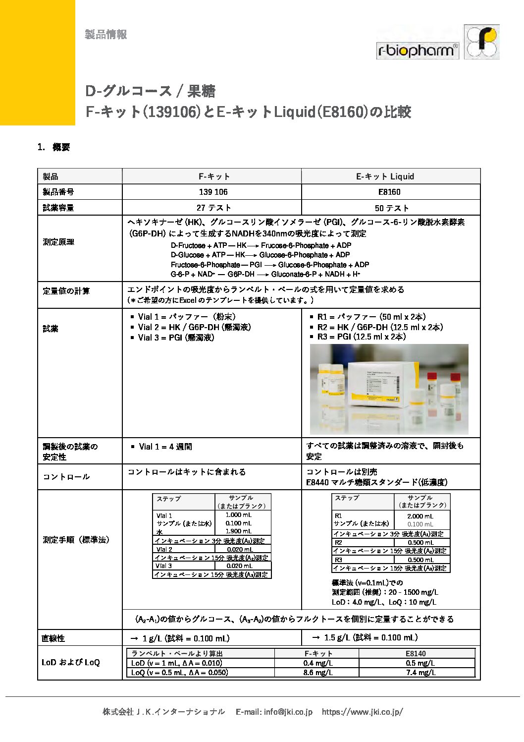 F-キット_D-グルコース_果糖_代替品 - 株式会社JKインターナショナル